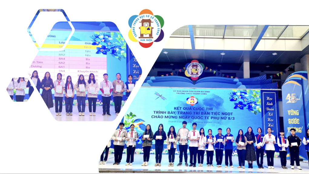 Trường THCS Thành Công trao giải cho hoạt động Viết thư Quốc tế UPU lần thứ 53 và Cuộc thi trang trí bàn tiệc ngọt chào mừng ngày Quốc tế Phụ nữ 8/3