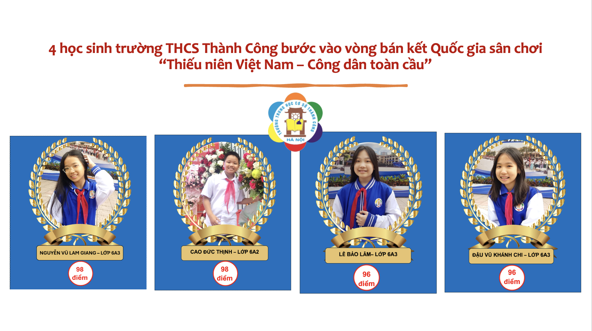 4 học sinh trường THCS Thành Công bước vào vòng bán kết Quốc gia sân chơi “Thiếu niên Việt Nam – Công dân toàn cầu”