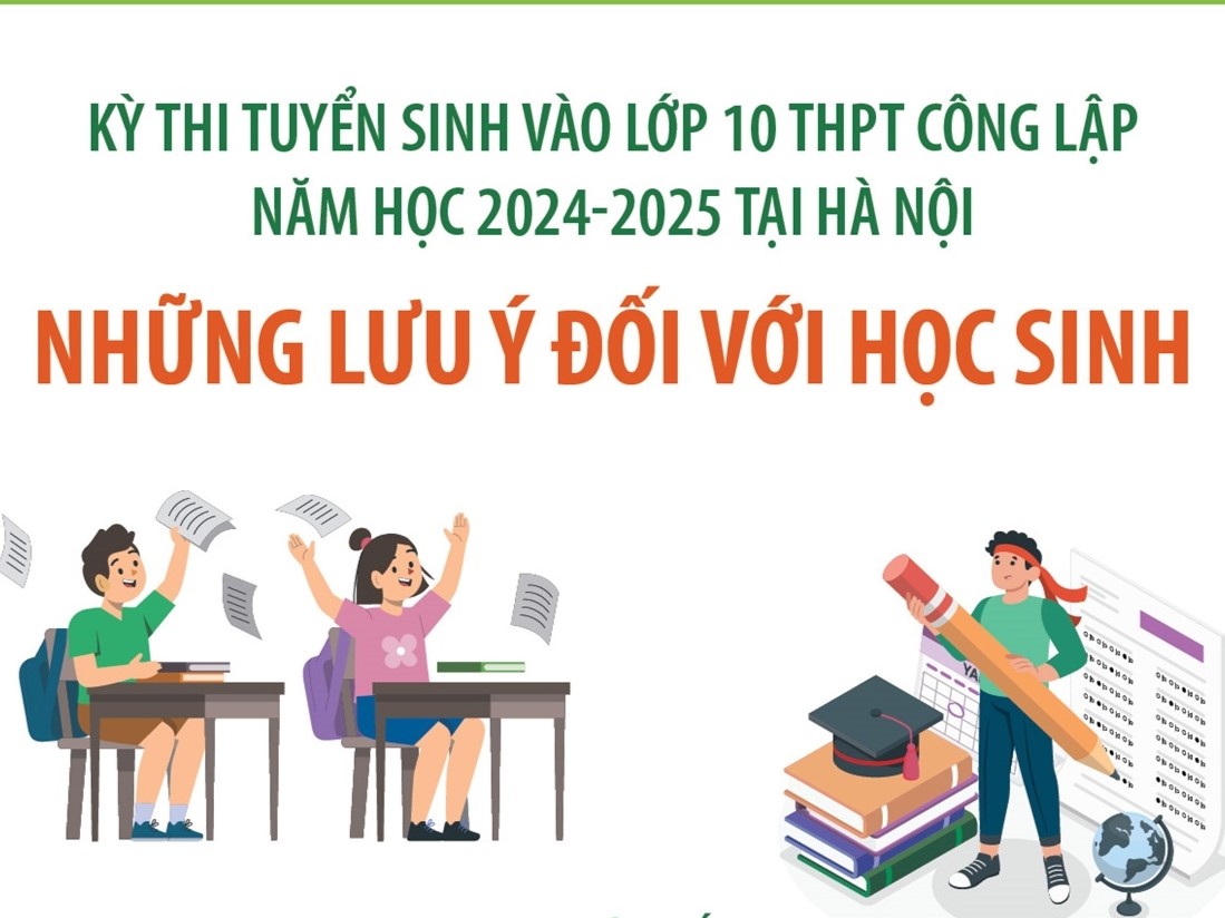 THÔNG BÁO: Những điều cha mẹ học sinh cần biết về kì thi tuyển sinh vào lớp 10 THPT năm học 2024-2025